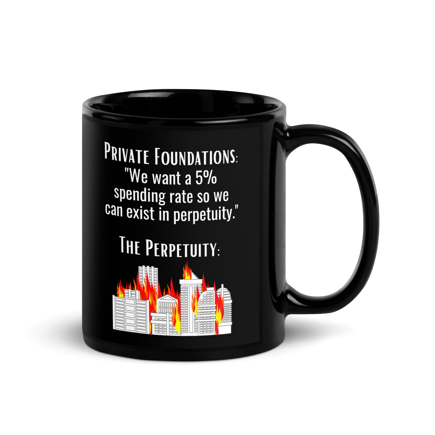 In Perpetuity Black Glossy Mug 11oz